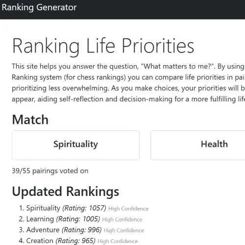 Screenshot of the Elo Rankings Generator