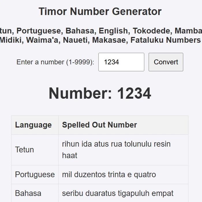 Screenshot of the Timor Numbers webpage