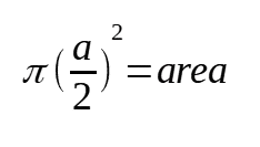 Area of Circle Equation