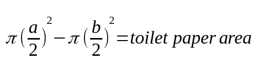 Area of Circle Equation