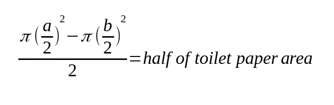 Area of Circle Equation