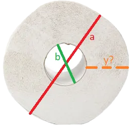 Toilet Paper Equation Supporting Image
